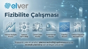 Fizibilite Çalışması